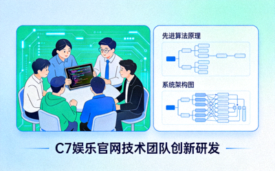 C7娱乐官网技术团队进行创新研发，展示先进的算法与架构图