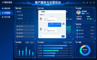 C7娱乐官网客户服务与运营后台，展示高效、专业的服务流程