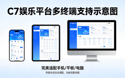 C7娱乐平台多终端支持示意图，展示其在手机、平板、电脑等设备上的完美适配